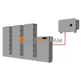   Sigenergy SigenStack BC (Battery Controller) akkumulátor vezérlő kábelek 4m