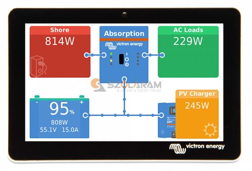 Victron GX Touch 50 flush kijelző