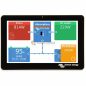 Victron GX Touch 70 kijelző